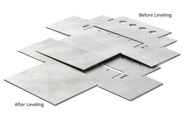 Before and after leveling parts